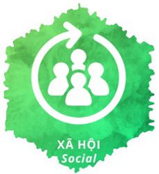 Xã hội: S (Social) – Mật mã Holland